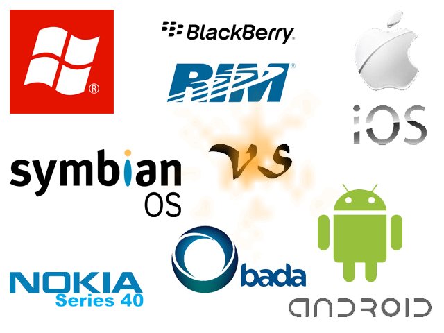 Top Mobile Operating System